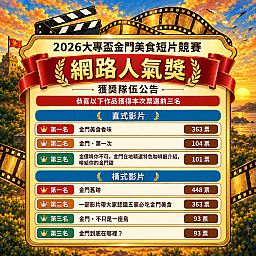 【2026大專盃金門美食短片競賽】網路人氣獎獲獎名單出爐